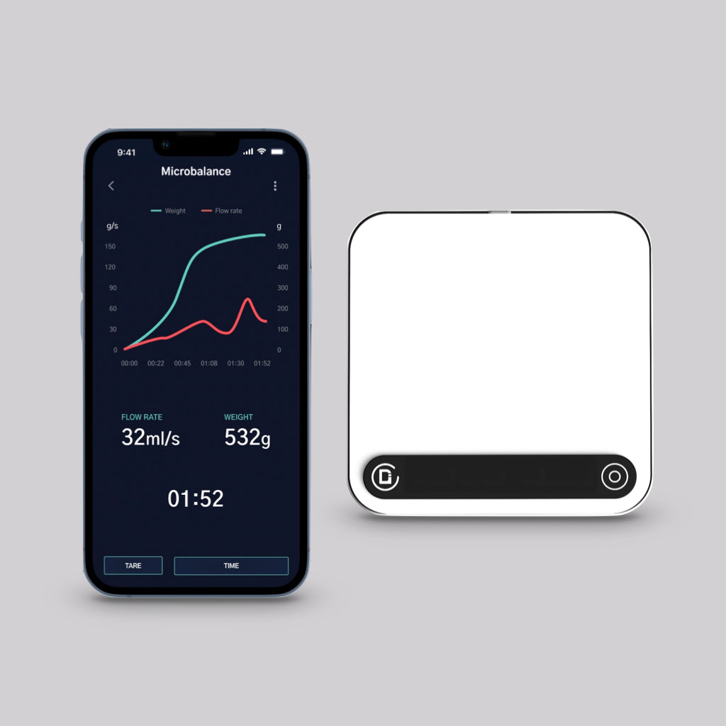 Difluid Microbalance Scales